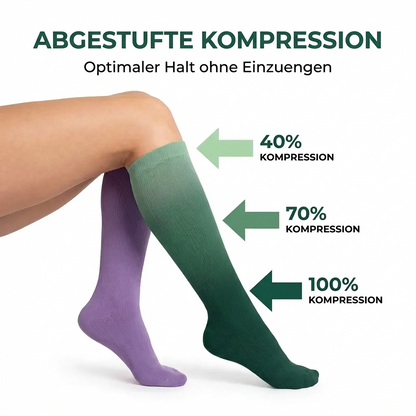 BelleAlure Kompressionsstrümpfe – Schluss mit schweren und müden Beinen